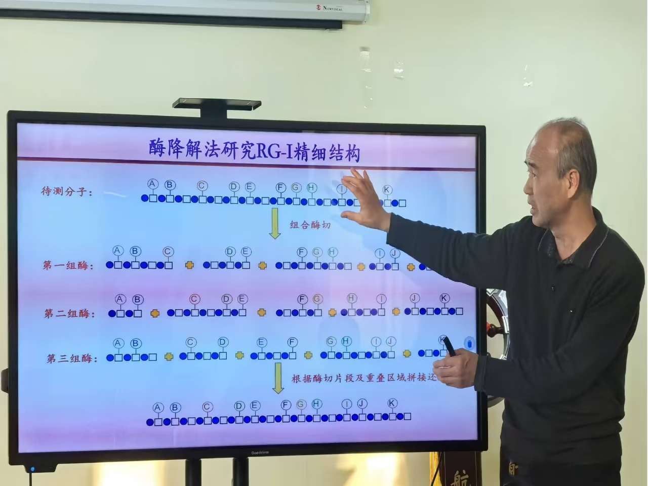 【科技前沿学术讲坛】东北师范大学周义发教授：多糖结构分析的策略及其在健康产品中的应用-大连理工大学盘锦校区